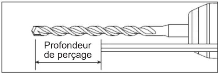 MILWAUKEE M28 Fuel 075722 - Réglage de la jauge de profondeur - 1