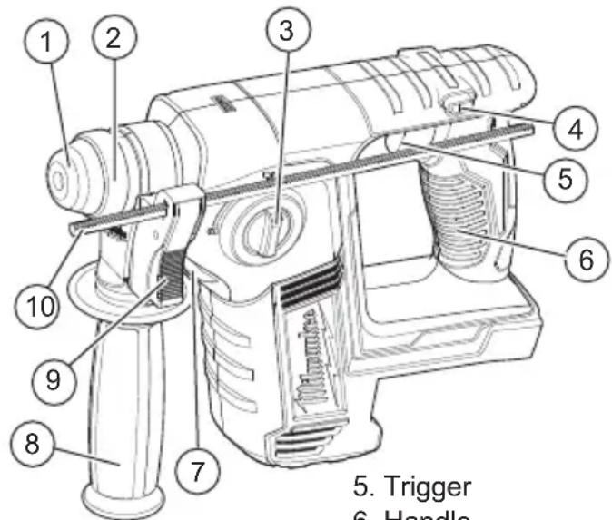 MILWAUKEE M18 SDS 261222 - FUNCTIONAL DESCRIPTION - 1