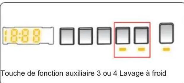 SHARP ESNFH914AWCDE - Lavage à froid(*) - 1