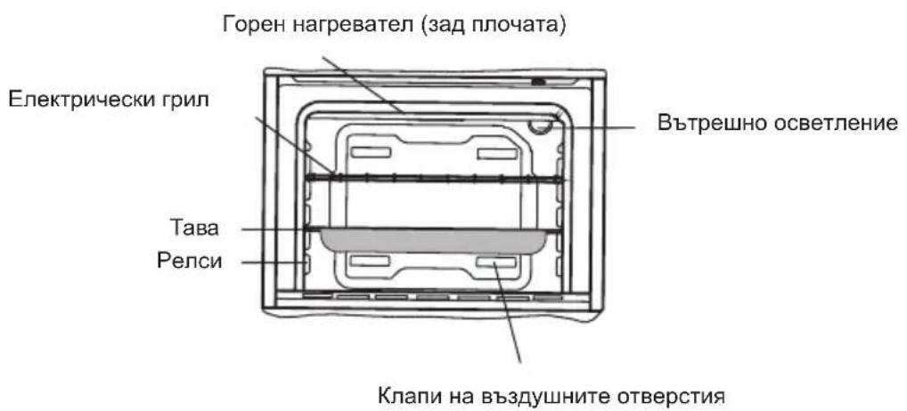 SHARP K60D19IM1EU - ПРЕДСТАВЯНЕ И РАЗМЕРИ НА ПРОДУКТА - 3