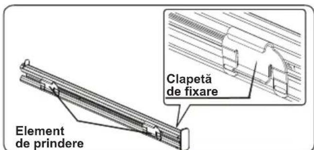 SHARP KA75L64BNHEU - Grilaj metallic cu şină semitelescopică Easyfix - 2