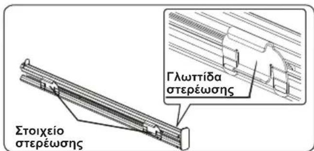 SHARP KA75L64BNHEU - Συρμάτινος οδηγός με τηλεσκοπική ράγα Easyfix μισής έκτασης - 2