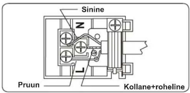 Sinine Z J Pruun Kollane+roheline