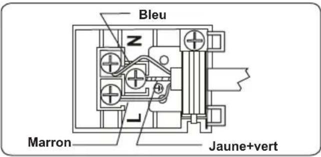 SHARP KA75L64BNHEU - INSTALLATION DU FOUR - 4