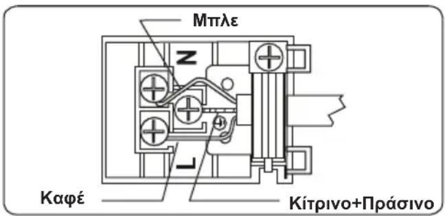 SHARP KA75L64BNHEU - ΠΡΟΕΙΔΟΠΟΙΗΣΗ: Η ΣΥΣΚΕΥΗ ΑΥΤΗ ΠΡΕΠΕΙ ΝΑ ΓΕΙΩΘΕΙ. - 1