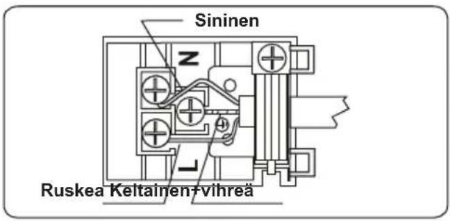 Sininen Z Ruskea Keltainen-vihreä