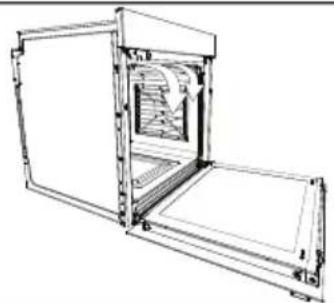 SHARP KA75L64BNHEU - Sistema de escudo térmico en hornos integrados - 1