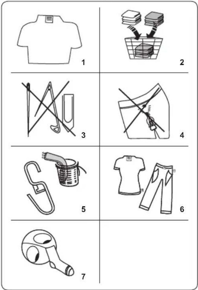 SHARP ESNFB7141WDBX - Préparation du linge - 1