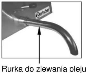 BARTSCHER Professional II 162910 - Wymiana / zlewanie oleju - 2