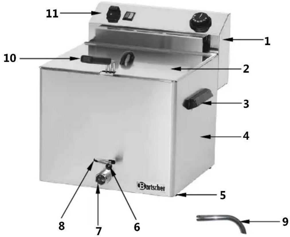 BARTSCHER Professional II 162910 - Overview of parts - 1