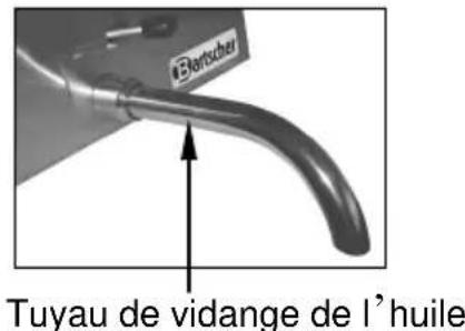 BARTSCHER Professional II 162910 - Vidange de l'huile - 2