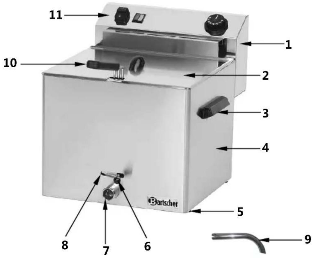 BARTSCHER Professional II 162910 - Overzicht van onderdelen - 1