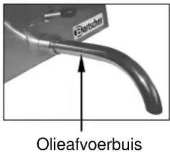 BARTSCHER Professional II 162910 - Verversen / aftappen van de olie - 2