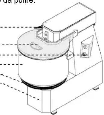 BARTSCHER 101864 - Descrizione dell'impastatrice - 1