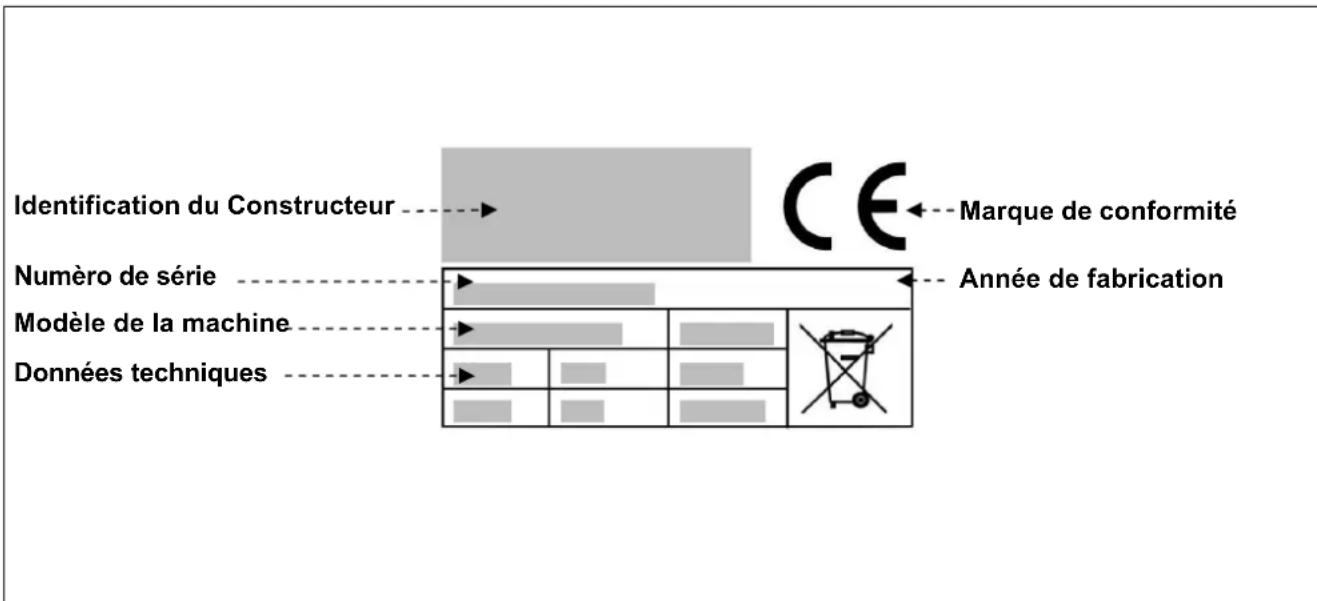 BARTSCHER 101864 - But du manuel - 3
