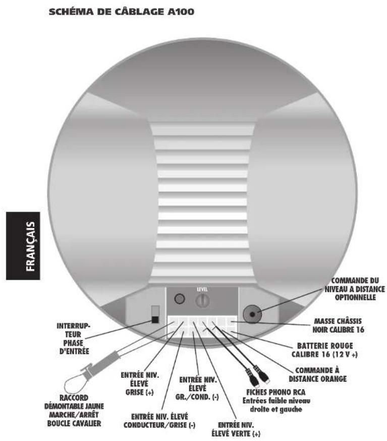 Bazooka MBT8014 - Remarque technique: - 1
