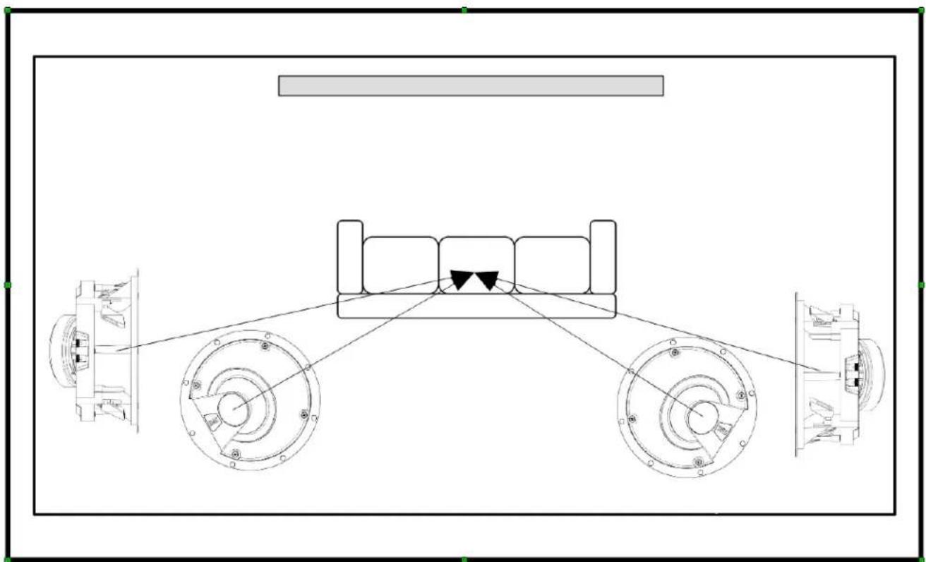 ELAC Vertex II IWV62 - Set-up Diagram #2 – Rear Channel Left and Right Surround Speakers - 1