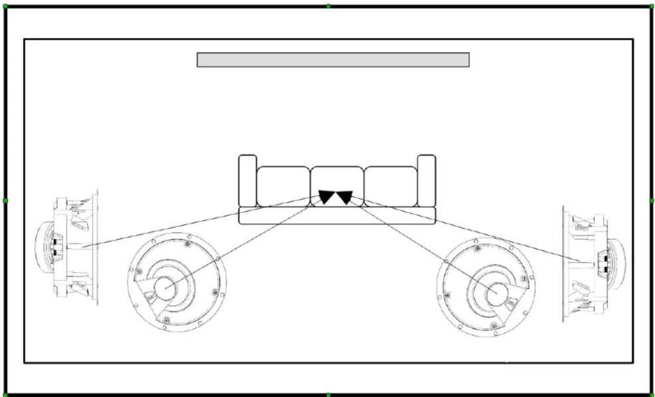 ELAC Vertex II IWV62 - Schéma de montage #2 – haut-parleurs Surround arrière-gauche et arrière-droite - 1