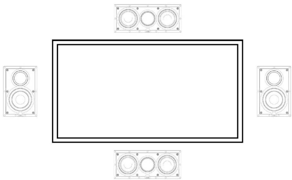 ELAC Vertex II IWV62 - Set-up Diagram #1 – Center Channel &amp; Front Left and Right Channel Speakers - 1