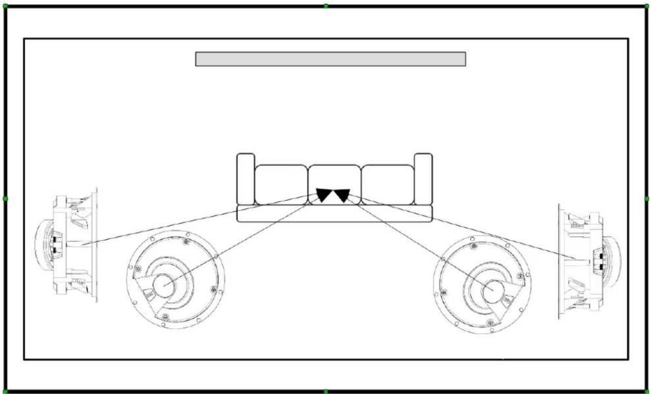 ELAC Vertex II IWV62 - Lautsprecher-Anbringung Teil 2 - 1