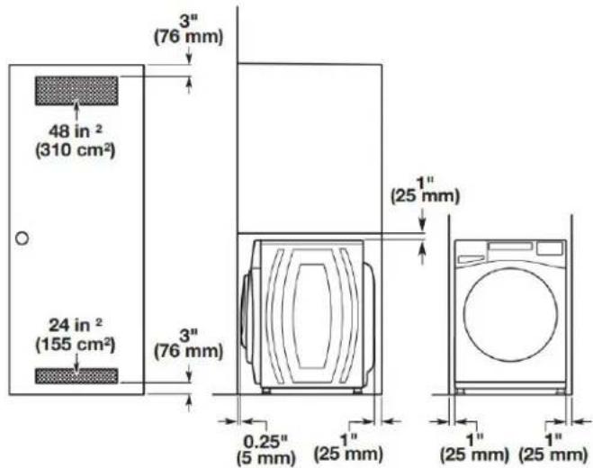 WHIRLPOOL WFW5605MC - You will need - 3
