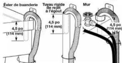 WHIRLPOOL WFW5605MC - Raccordement des tuyaux d'alimentation - 6