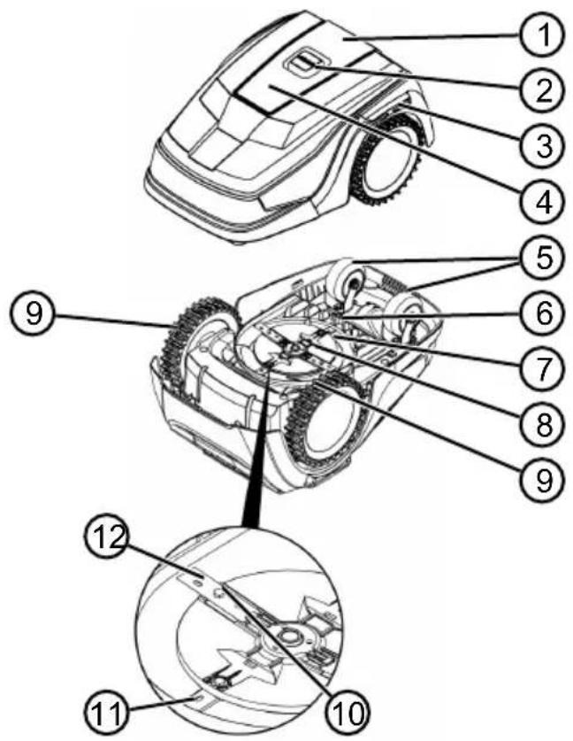 AL-KO Robolinho 1200 - Scope of supply - 2