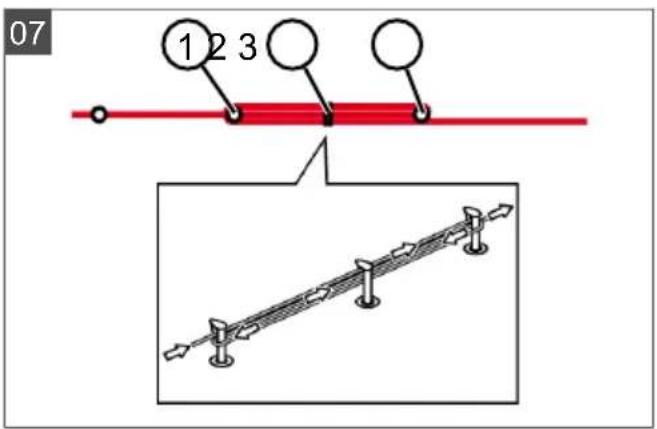 AL-KO Robolinho 1200 - Inhaltsverzeichnis - 7