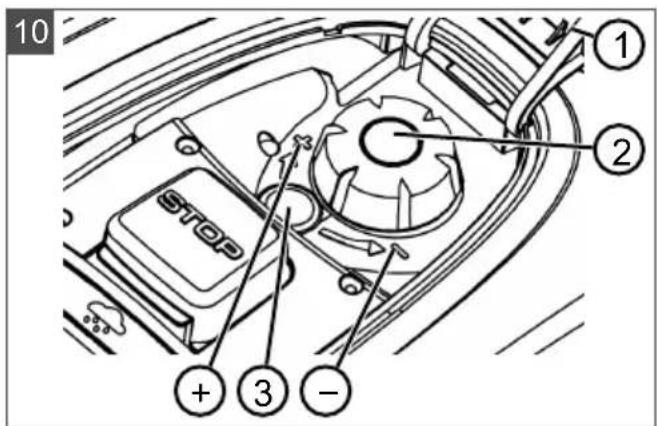 AL-KO Robolinho 1200 - Inhaltsverzeichnis - 10