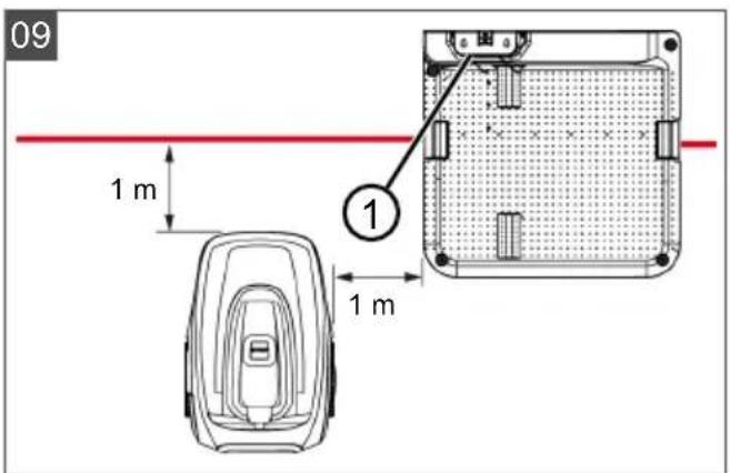 AL-KO Robolinho 1200 - Inhaltsverzeichnis - 9