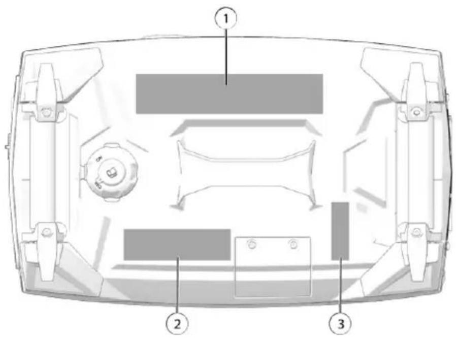 POLARIS P2000i (2020) - ÉTIQUETTES DE SÉCURITÉ ET LEURS EMPLACEMENTS - 1