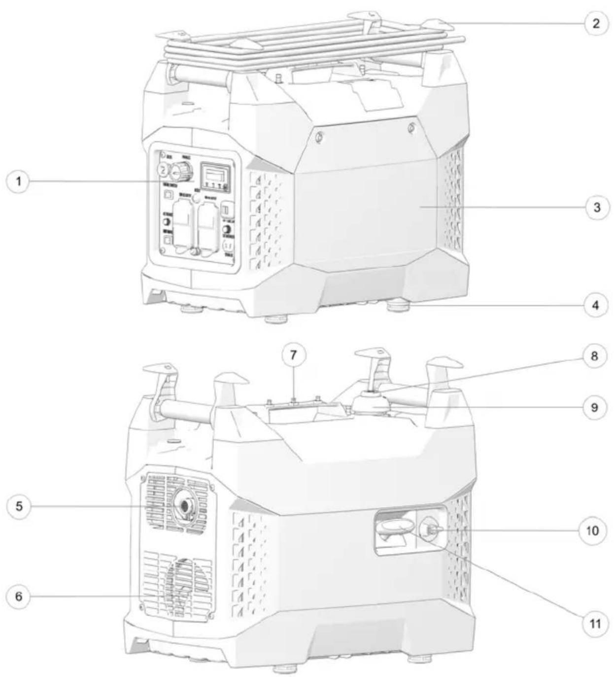 POLARIS P2000i (2020) - FEATURES AND CONTROLS OVERVIEW - 1
