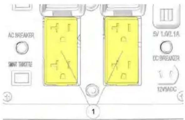 POLARIS P2000i (2020) - AC RECEPTACLES - 1