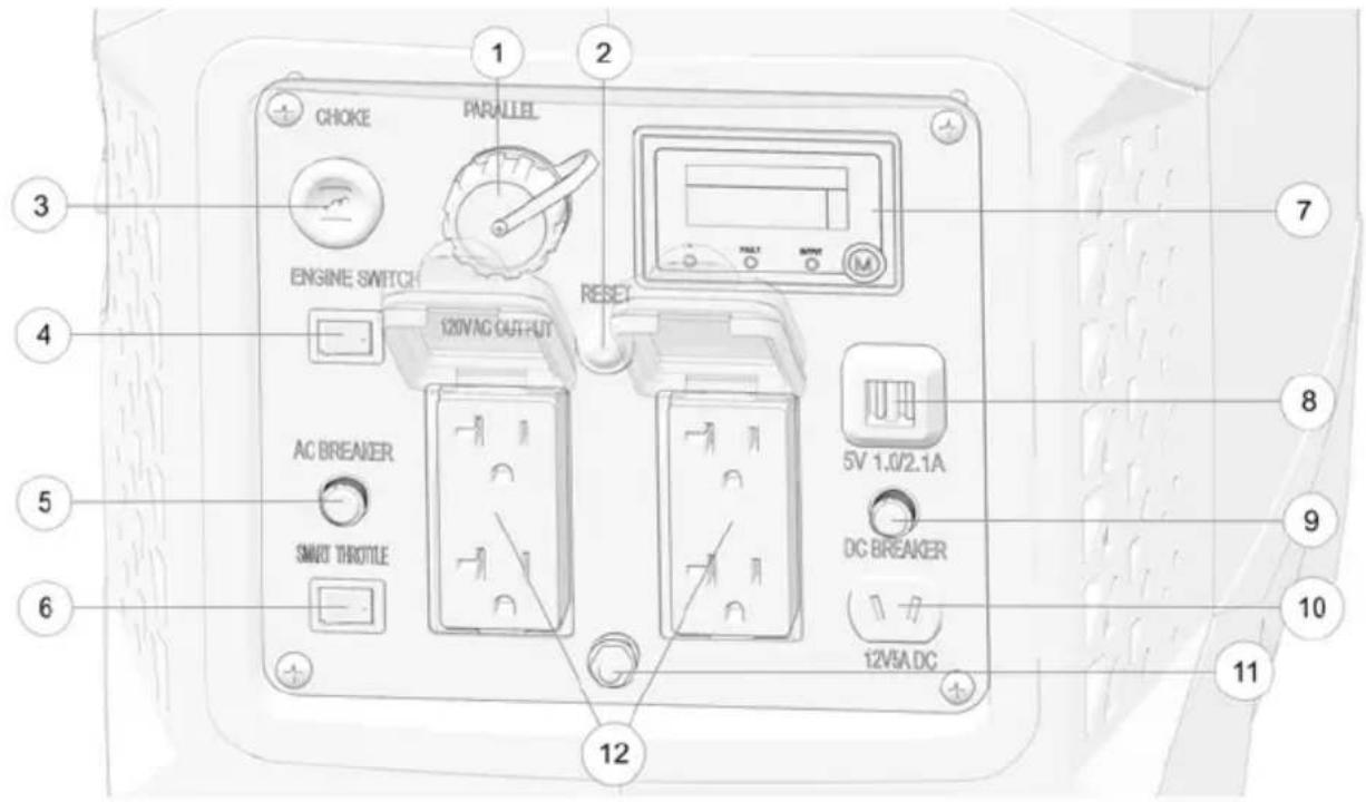POLARIS P2000i (2020) - FEATURES AND CONTROLS OVERVIEW - 2