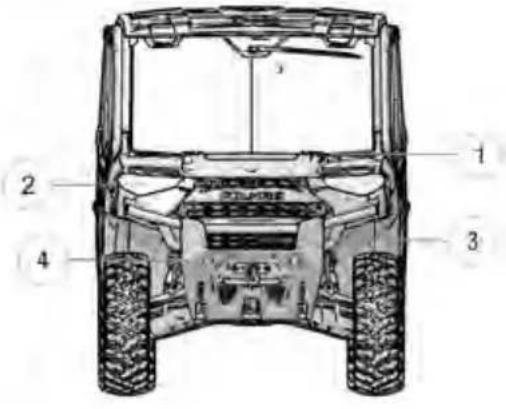 POLARIS Ranger CREW XP 1000 (2022) - CARACTÉRISTIQUES ET COMMANDES EMPLACEMENTS DES COMPOSANTS - 2