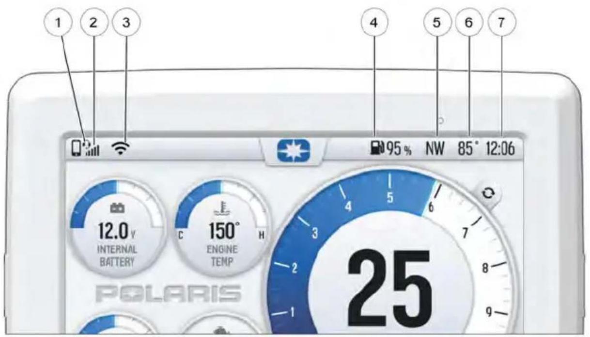 POLARIS Ranger CREW XP 1000 (2022) - MODE D'AFFICHAGE - 3
