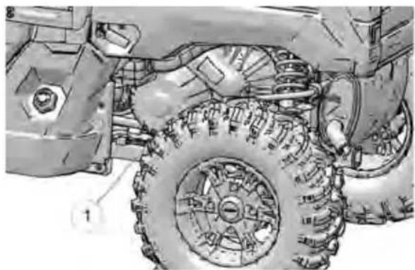POLARIS Ranger CREW XP 1000 (2022) - AVERTISSEMENT - 2