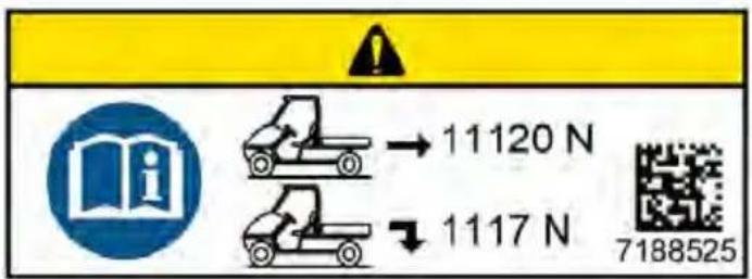 POLARIS Ranger CREW XP 1000 (2022) - AVERTISSEMENT - 1