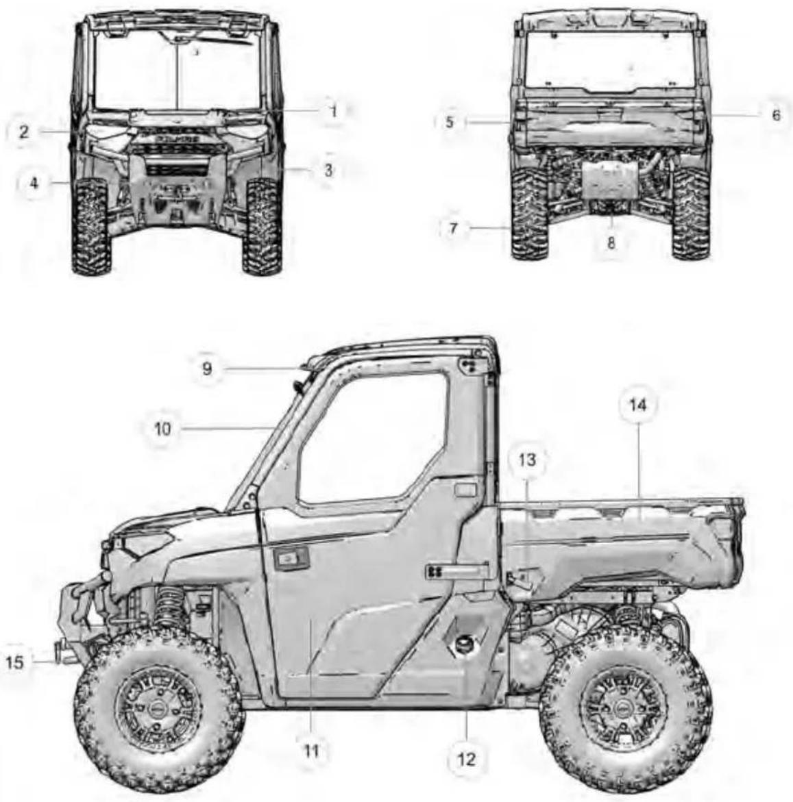 POLARIS Ranger CREW XP 1000 (2022) - CARACTÉRISTIQUES ET COMMANDES EMPLACEMENTS DES COMPOSANTS - 1