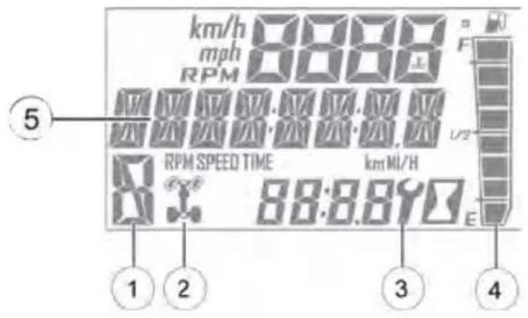 POLARIS Ranger CREW XP 1000 (2022) - CENTRE D'INFORMATION DE BORD - 1