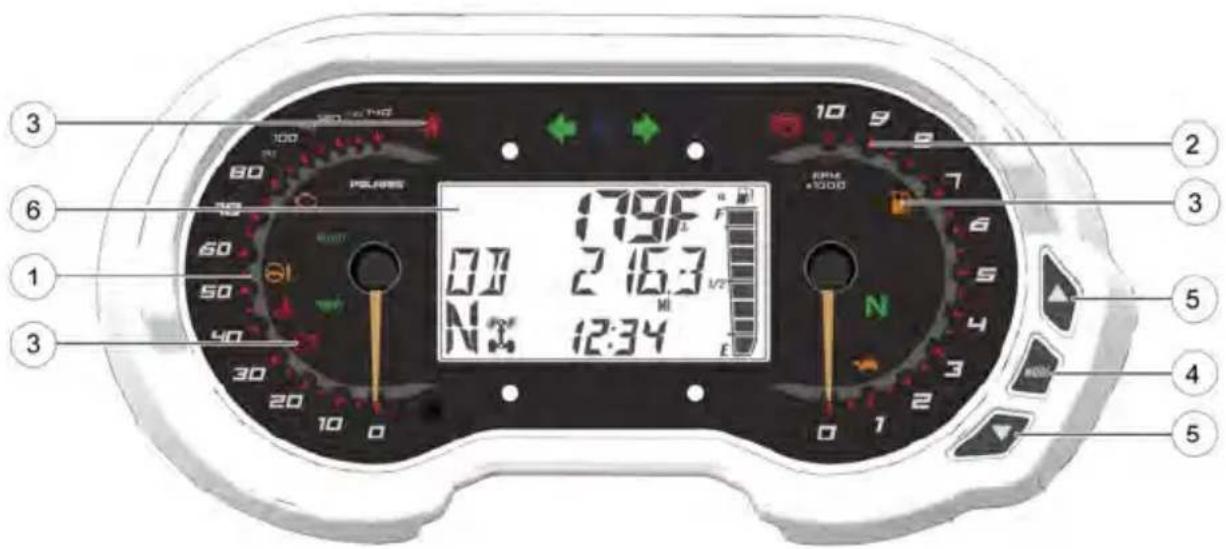 POLARIS Ranger CREW XP 1000 (2022) - AVIS - 1