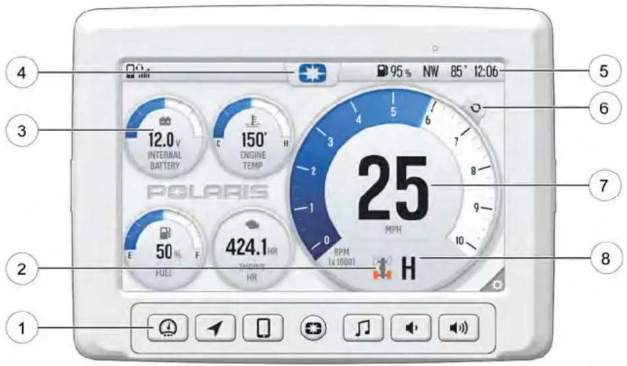 POLARIS Ranger CREW XP 1000 (2022) - APERÇU - 1