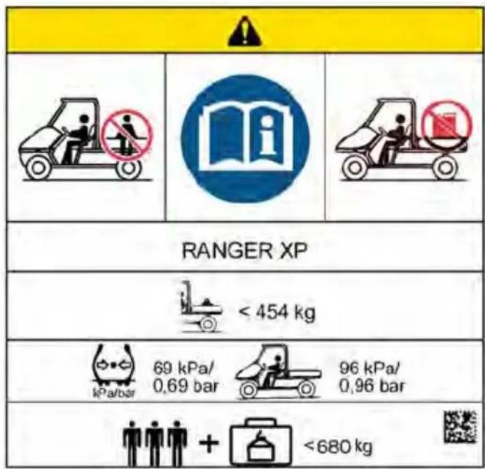 POLARIS Ranger CREW XP 1000 (2022) - AVERTISSEMENT - 1
