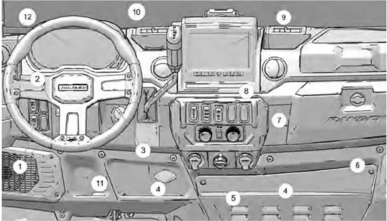 POLARIS Ranger CREW XP 1000 (2022) - CONSOLE - 1