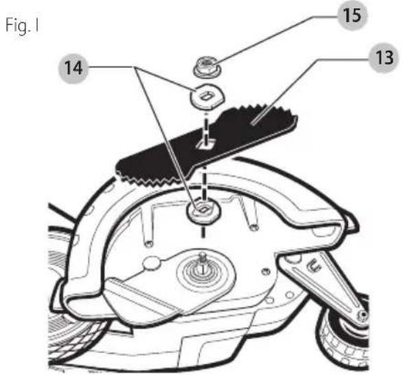 BLACK & DECKER LE750 - Blade Replacement - 1
