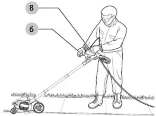 BLACK & DECKER LE750 - Posición Adecuada de las Manos (Fig. J) - 1