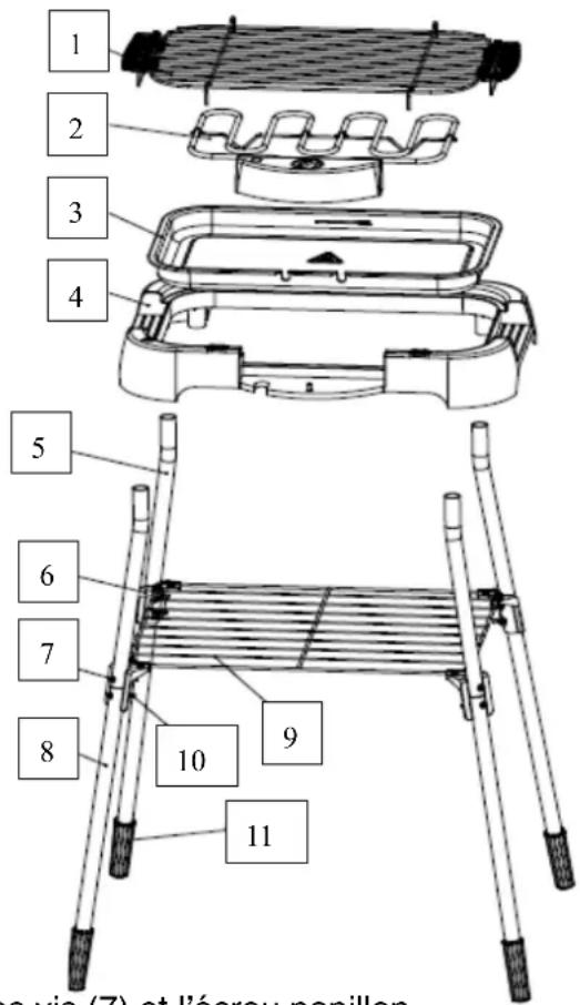 Wëasy GBE42 - Présentation des éléments - 1