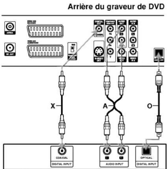 LG DR4810SVL - Notes - 1