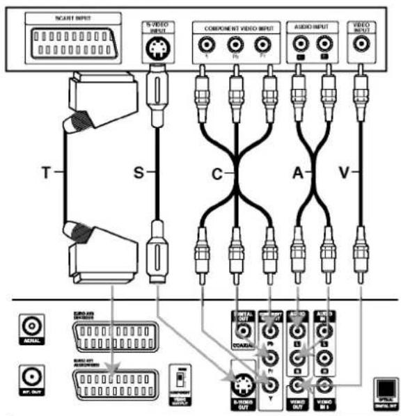LG DR4810SVL - Connexion Audio (Gauge/Droite) - 1