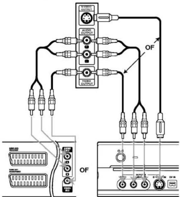 LG DR4810SVL - Opmerking - 1